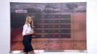 Централна прогноза