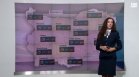 Централна прогноза