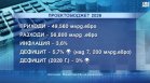 Централна емисия