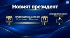 ЦИК вече приема документи от инициативните комитети за президентските избори