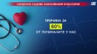 Сърдечно-съдовите заболявания причиняват 18 милиона смъртни случая годишно