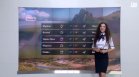 Централна прогноза
