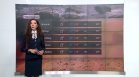 Обедна прогноза