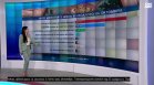 Късна емисия
