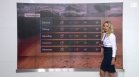 Централна прогноза