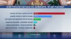 "Тренд" за изборите: Йотова събира 2 пъти повече подкрепа от Гюров