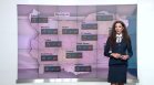 Централна прогноза