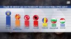 Над 1 млн. българи не успяват редовно да сложат месо и риба на трапезата си