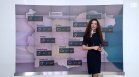 Централна прогноза