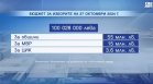 За 3 години сме похарчили около 800 млн. лв. за избори - колко ще струва следващият вот?