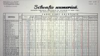Разкриха агентите на Чаушеску: 14 629 души работели за "Секуритате"