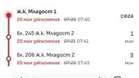 Столичен автобус не тръгнал по разписание, пътник сигнализира за пропуснат курс